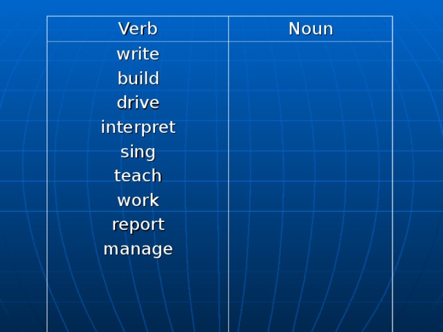 Verb Noun write build drive interpret sing teach work report manage