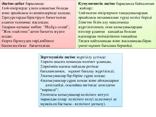 Әңгіме-дебат барысында: Кумулятивтік әңгіме барысында байқалатын жайлар;: 1)ой-пікірлерде үлкен алшақтық болады 1)айтылған пікірлермен тыңдаушылардың әрқайсысы механикалық түрде келісе береді және әрқайсысы өз шешімдерінде қалады; 2)ресурстарды біріктіруге бағытталған 2)әңгіме білім алу мақсатында аздаған талпыныс жасалады; жүргізілгенмен, оған қатысушылардың өзгелер ұсынған қандайда болсын идеяларды төзімділікпен тыңдайды 3)қарым-қатынас көбіне “Иә,бұл солай”, 3)идея қайталанады және жасалынады,бірақ ” Жоқ олай емес”деген бағытта жүзеге асады; үнемі мұқият бағалана бермейді. 4)орта бірлесуден гөрі,көбінесе бәсекелестікке бағытталған. Зерттеушілік әңгіме жүргізілу үстінде: 1)әркім ақылға қонымды мәлімет ұсынады, 2)әркімнің идеясы пайдалы ретінде бағаланғанмен, мұқият бағалау жүргізіледі; 3)қатысушылар бір-біріне сұрақ қояды; 4)қатысушылар сұрақ қояды және айтқандарын дәлелдейді, осылайша әңгімеде дәлелдеме “көрінеді”; 5)топтағы қатысушылар келісімге жетуге тырысады (олар келісімге келуі де,келмеуі де мүмкін,ең бастысы - келісімге ұмтылу).