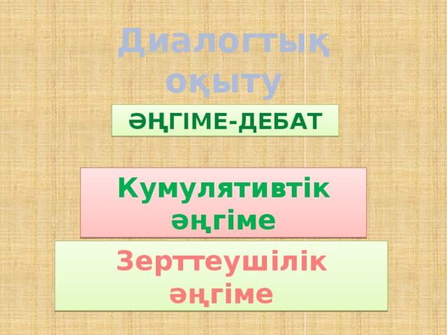 Диалогтық оқыту Әңгіме-дебат Кумулятивтік әңгіме Зерттеушілік әңгіме