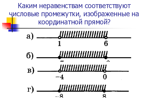 На каком из чертежей изображен числовой промежуток бесконечность 3