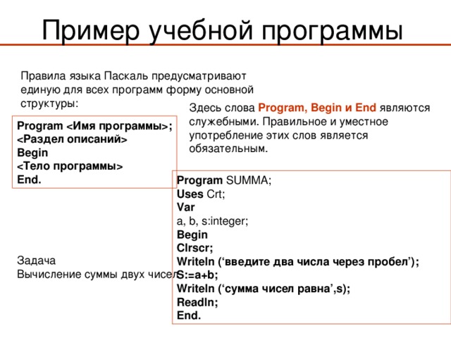 Пример учебной программы Правила языка Паскаль предусматривают единую для всех программ форму основной структуры: Здесь слова Program, Begin и End являются служебными. Правильное и уместное употребление этих слов является обязательным. Program ;    Begin    End. Program  SUMMA ;  Uses Crt;  Var  a, b, s : integer ;  Begin Clrscr; Writeln (‘ введите два числа через пробел ’ ) ; S:=a+b; Writeln (‘ сумма чисел  равна ’,s ) ; Readln; End.  Задача Вычисление суммы двух чисел