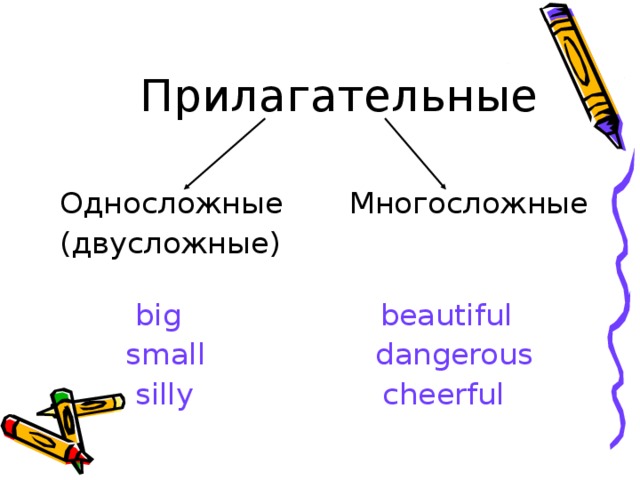 Прилагательные Односложные Многосложные (двусложные)  big beautiful  small dangerous  silly cheerful