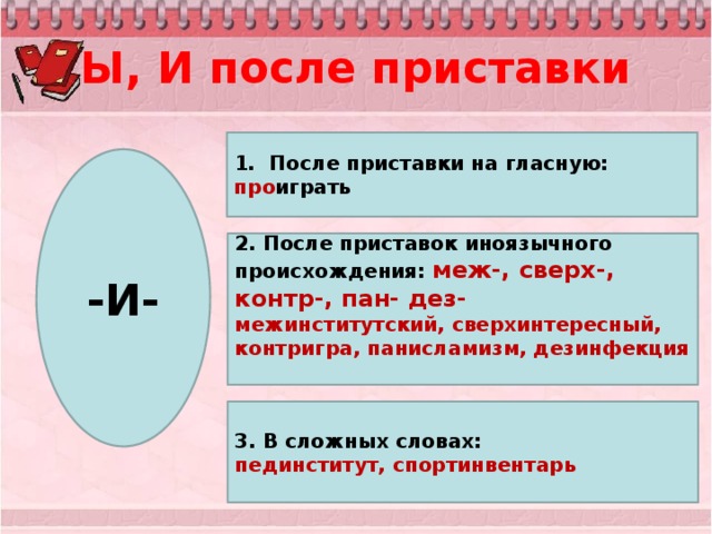 Ы, И после приставки После приставки на гласную: про играть -И- 2. После приставок иноязычного происхождения: меж-, сверх-, контр-, пан- дез- межинститутский, сверхинтересный, контригра, панисламизм, дезинфекция  3. В сложных словах: пединститут, спортинвентарь