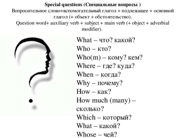 Отвечать на вопрос перевод. Special questions. Special questions схема. Special вопрос. Special questions вопросительные слова.