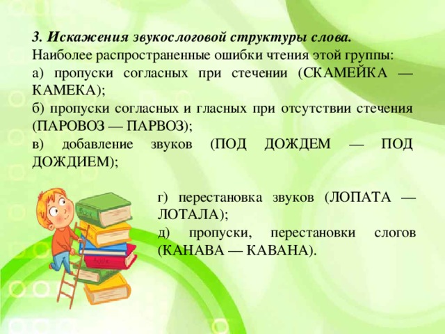 3. Искажения звукослоговой структуры слова.  Наиболее распространенные ошибки чтения этой группы: а) пропуски согласных при стечении (СКАМЕЙКА — КАМЕКА); б) пропуски согласных и гласных при отсутствии стечения (ПАРОВОЗ — ПАРВОЗ); в) добавление звуков (ПОД ДОЖДЕМ — ПОД ДОЖДИЕМ); г) перестановка звуков (ЛОПАТА — ЛОТАЛА); д) пропуски, перестановки слогов (КАНАВА — КАВАНА).