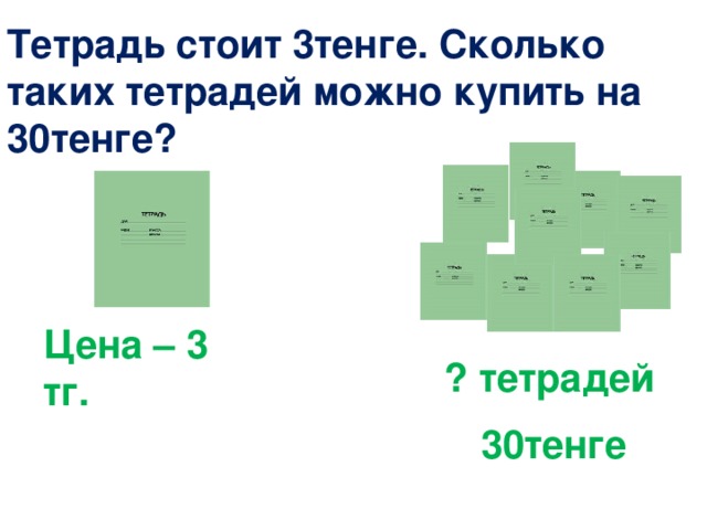 Тетрадь стоит 3тенге. Сколько таких тетрадей можно купить на 30тенге? Цена – 3 тг. ? тетрадей 30тенге