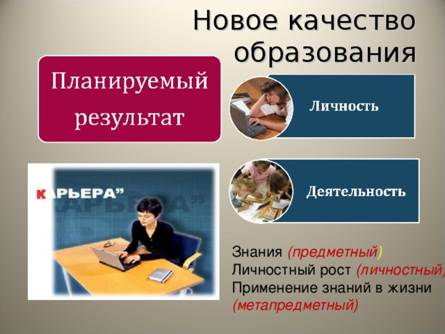 Новое качество образования Знания  (предметный ) Личностный рост (личностный) Применение знаний в жизни (метапредметный)