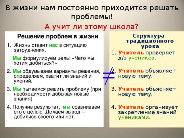 В жизни нам постоянно приходится решать проблемы!  А учит ли этому школа?   Структура традиционного урока 1. Учитель  проверяет д/з учеников. 2. Учитель  объявляет новую тему. 3. Учитель  объясняет новую тему. 4. Учитель  организует закрепление знаний учениками.  Решение проблем в жизни Жизнь ставит нас в ситуацию затруднения.  Мы формулируем цель: «Чего мы хотим добиться?» 2. Мы обдумываем варианты решения, определяем, хватит ли знаний и умений. 3. Мы пытаемся решить проблему (при необходимости добывая новые знания) 4. Получив результат, мы сравниваем его с целью. Делаем вывод – добились своего или нет. Родители часто обижаются на то, что школа не учит детей жизни, и, следовательно, дети не умеют решать именно жизненные задачи, с которыми сталкиваются практически ежедневно. А если мы посмотрим на структуру традиционного урока, на котором учились и мы сами! Кто более активен на уроке, а кому приходится быть активным в жизни, чтобы решить то, с чем столкнулись в тот или иной момент.