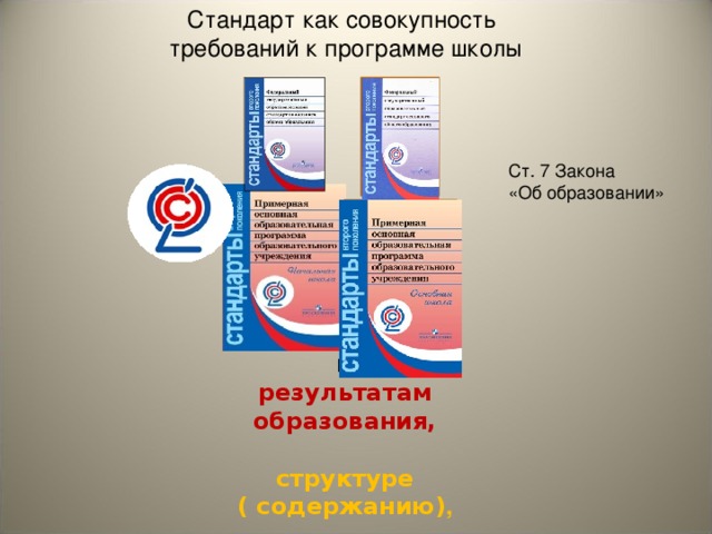 Стандарт как совокупность  требований к программе школы ФГОС  основного общего образования Ст. 7 Закона «Об образовании» Примерная основная образовательная программа   основного общего образования  к результатам  образования,  структуре ( содержанию) ,  условиям ее реализации