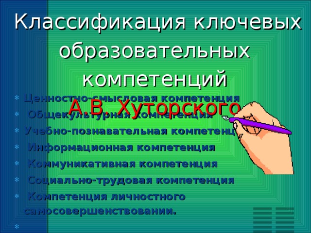 Классификация ключевых образовательных компетенций  А.В.  Хуторского.   Ценностно-смысловая компетенция  Общекультурная компетенция Учебно-познавательная компетенция  Информационная компетенция  Коммуникативная компетенция  Социально-трудовая компетенция  Компетенция личностного самосовершенствовании.  