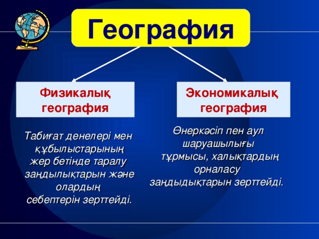 География Физикалық география Экономикалық география Өнеркәсіп пен аул шаруашылығы  тұрмысы, халықтардың орналасу заңдыдықтарын зерттейді.  Табиғат денелері мен құбылыстарының жер бетінде таралу заңдылықтарын және олардың себептерін зерттейді.