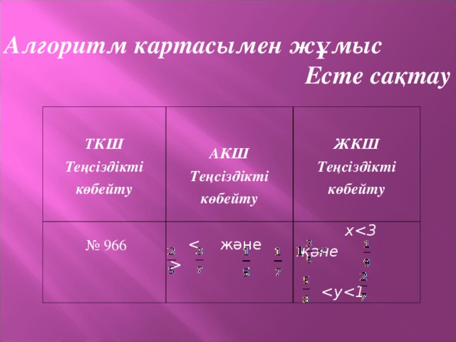 Алгоритм картасымен жұмыс Есте сақтау   ТКШ Теңсіздікті көбейту   АКШ Теңсіздікті көбейту № 966   ЖКШ Теңсіздікті көбейту    x