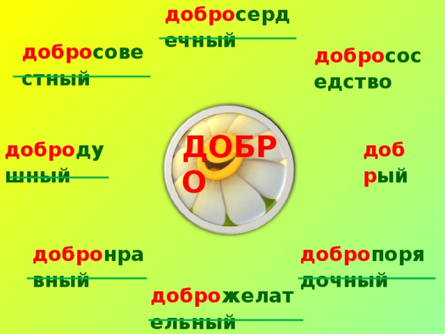 добро сердечный  добро совестный  добро соседство  ДОБРО добр ый  добро душный  добро порядочный  добро нравный  добро желательный