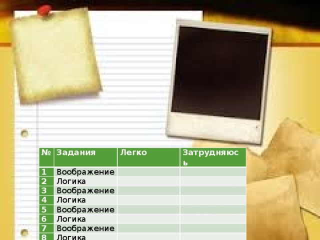 № Задания 1 Легко 2 Воображение Затрудняюсь 3   Логика 4     Воображение 5 Логика         6 Воображение 7     Логика 8 Воображение         Логика      