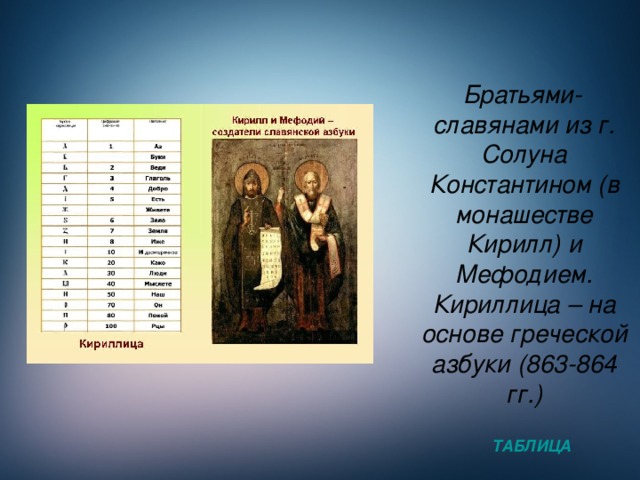 Братьями-славянами из г. Солуна Константином (в монашестве Кирилл) и Мефодием. Кириллица – на основе греческой азбуки (863-864 гг.) ТАБЛИЦА