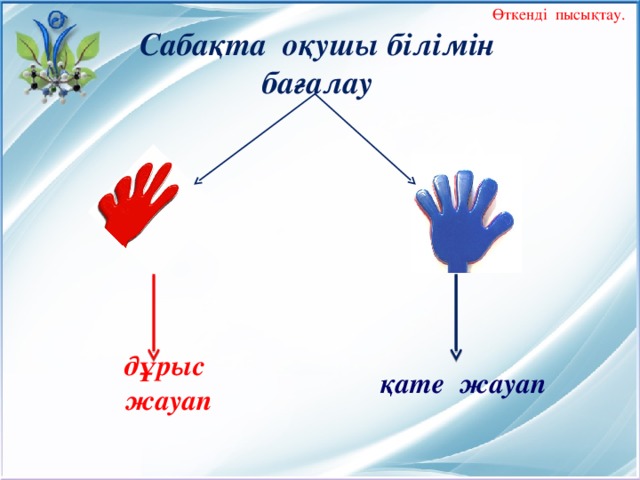 Өткенді пысықтау. Сабақта оқушы білімін бағалау дұрыс жауап қате жауап