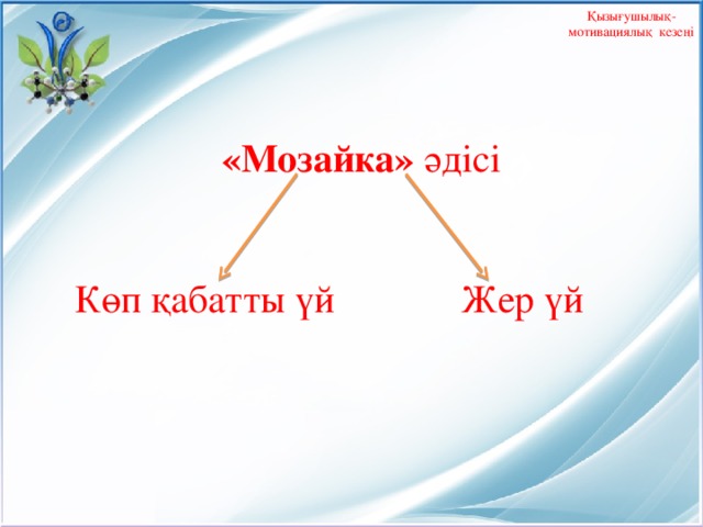 Қызығушылық-мотивациялық кезеңі  «Мозайка» әдісі  Көп қабатты үй Жер үй