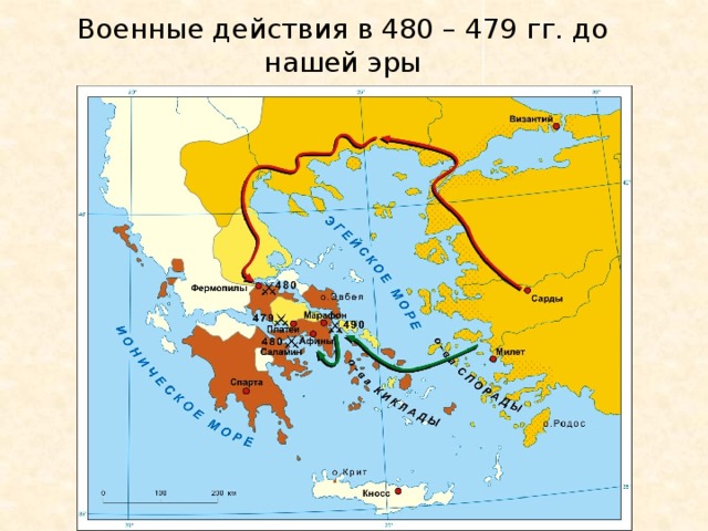 Военные действия в 480 – 479 гг. до нашей эры