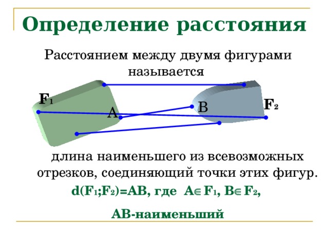 Определение расстояния  Расстоянием между двумя фигурами называется  F 1 F 2 В А  длина  наименьшего из всевозможных отрезков, соединяющий точки этих фигур. d(F 1 ;F 2 )=AB, где A  F 1 , B  F 2 ,  АВ-наименьший