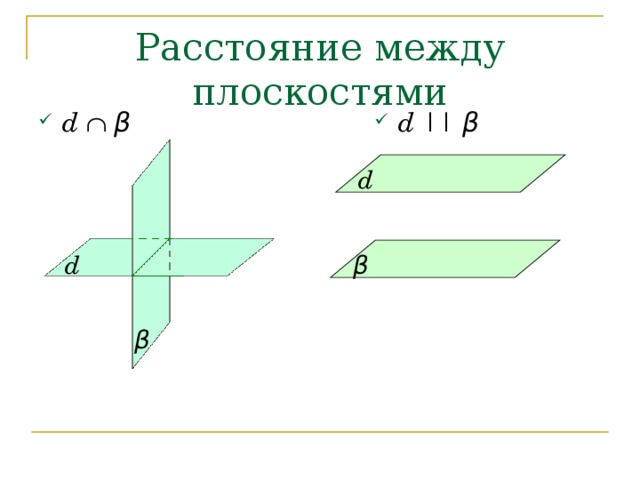 Расстояние между плоскостями d   β  d ||  β  d d β β