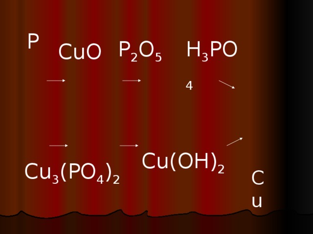Cuo n2o5 реакция. Cuo3 + h. P+Cuo. Cu2o Cuo. Cuo+h3o.