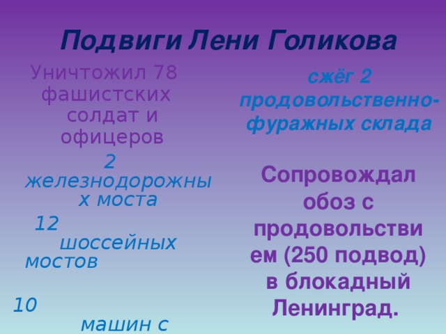 Подвиги Лени Голикова Уничтожил 78 фашистских солдат и офицеров сжёг 2 продовольственно-фуражных склада 2 железнодорожных моста  12 шоссейных мостов  10 машин с боеприпас ам Сопровождал обоз с продовольствием (250 подвод) в блокадный Ленинград.