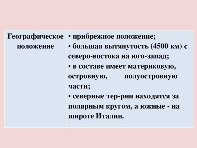 Географическое положение   прибрежное положение;  большая вытянутость (4500 км) с северо-востока на юго-запад;  в составе имеет материковую, островную, полуостровную части;  северные тер-рии находятся за полярным кругом, а южные - на широте Италии.