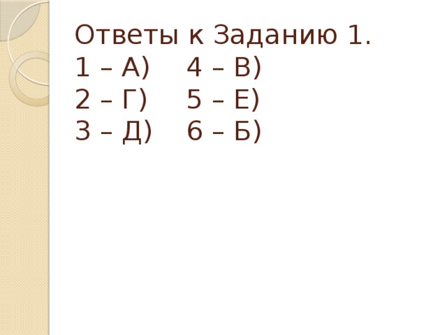 Ответы к Заданию 1.  1 – А)   4 – В)  2 – Г)   5 – Е)  3 – Д)   6 – Б)