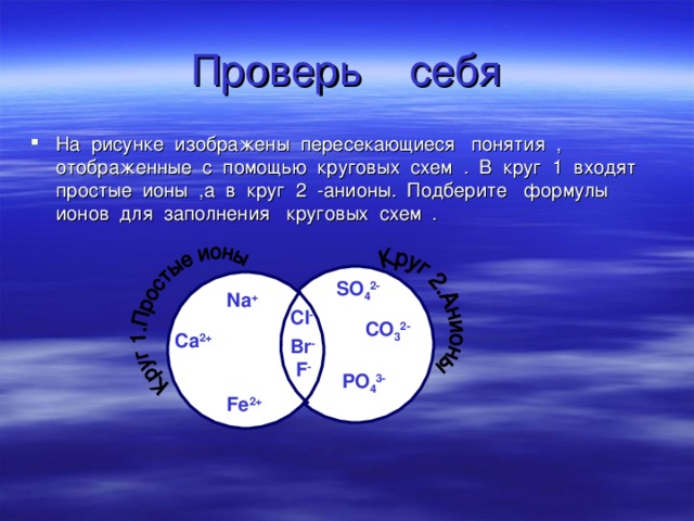 Проверь себя На рисунке изображены пересекающиеся понятия , отображенные с помощью круговых схем . В круг 1 входят простые ионы ,а в круг 2 -анионы. Подберите формулы ионов для заполнения круговых схем .  SO 4 2-  N а + Cl -   CO 3 2-  C а 2 +  Br -   F -   PO 4 3-  Fe 2 +
