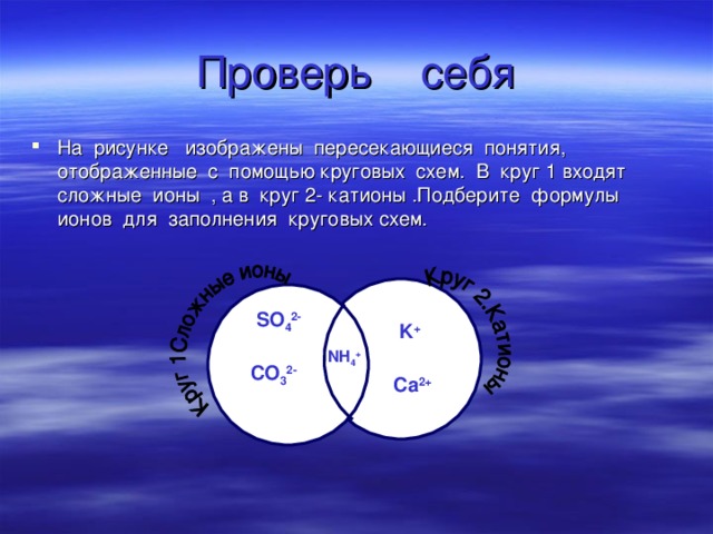 Проверь себя На рисунке изображены пересекающиеся понятия, отображенные с помощью круговых схем. В круг 1 входят сложные ионы , а в круг 2- катионы .Подберите формулы ионов для заполнения круговых схем.  SO 4 2-  K +   NH 4 +   CO 3 2-  Ca 2+