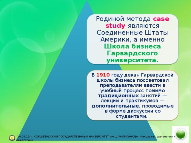 Родиной метода case study являются Соединенные Штаты Америки, а именно Школа бизнеса Гарвардского университета. В 1910 году декан Гарвардской школы бизнеса посоветовал преподавателям ввести в учебный процесс помимо традиционных занятий — лекций и практикумов — дополнительные , проводимые в форме дискуссии со студентами.  14.05.15 г. КОКШЕТАУСКИЙ ГОСУДАРСТВЕННЫЙ УНИВЕРСИТЕТ им.Ш.УАЛИХАНОВА Факультет филологии и педагогики