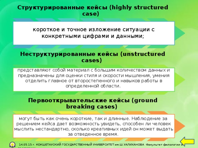 Структурированные кейсы (highly structured case)  короткое и точное изложение ситуации с конкретными цифрами и данными; Неструктурированные кейсы (unstructured cases) представляют собой материал с большим количеством данных и предназначены для оценки стиля и скорости мышления, умения отделить главное от второстепенного и навыков работы в определенной области. Первооткрывательские кейсы (ground breaking cases) могут быть как очень короткие, так и длинные. Наблюдение за решением кейса дает возможность увидеть, способен ли человек мыслить нестандартно, сколько креативных идей он может выдать за отведенное время.  14.05.15 г. КОКШЕТАУСКИЙ ГОСУДАРСТВЕННЫЙ УНИВЕРСИТЕТ им.Ш.УАЛИХАНОВА Факультет филологии и педагогики