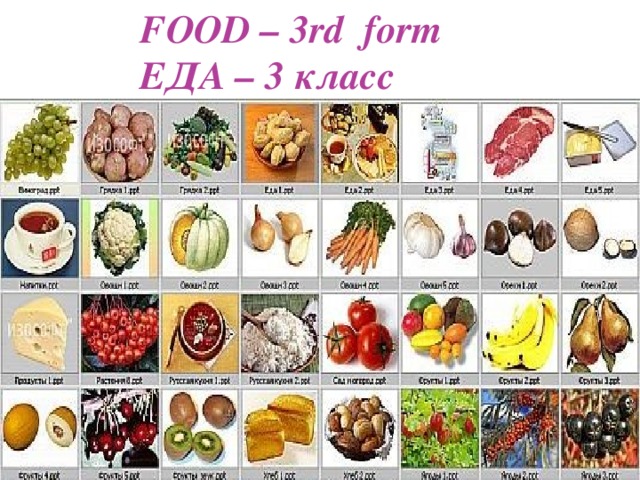 FOOD – 3rd form  ЕДА – 3 класс