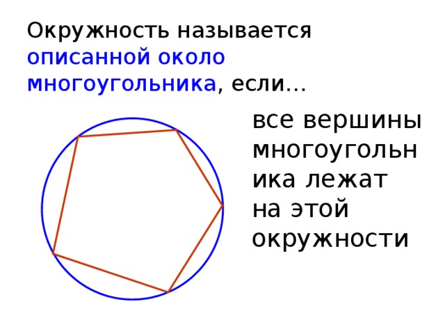 Описанная около многоугольника окружность изображена на рисунке