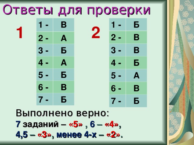 Ответы для проверки  1 - 1 - В 2 - Б 2 - В 3 - А 3 - В 4 - 4 - Б 5 - 5 - А Б Б 6 - 6 - А 7 - 7 - В В Б Б 1  2  Выполнено верно: 7  заданий –  «5» , 6 – «4» , 4,5 – «3» , менее 4-х – «2» .
