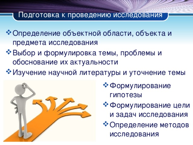 Подготовка к проведению исследования Определение объектной области, объекта и предмета исследования Выбор и формулировка темы, проблемы и обоснование их актуальности Изучение научной литературы и уточнение темы Формулирование гипотезы Формулирование цели и задач исследования Определение методов исследования ФОРМЫ, МЕТОДЫ И ПРИЁМЫ