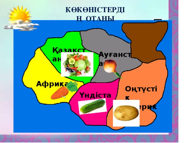 Көкөністердің отаны Қазақстан Ауғанстан Африка Оңтүстік Америка Үндістан