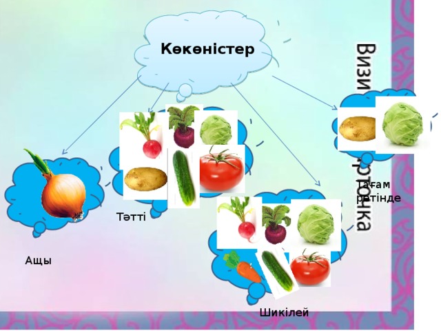 Көкөністер Тағам ретінде Тәтті Ащы Шикілей