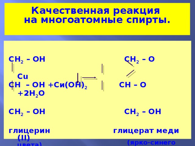 Качественная реакция  на многоатомные спирты.   СН 2 – ОН СН 2 – О  Сu СН – ОН +Си(ОН) 2 СН – О +2Н 2 О  СН 2 – ОН СН 2 – ОН  глицерин глицерат меди (II)  (ярко-синего цвета)