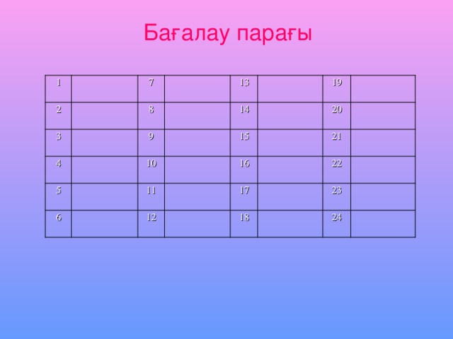 1. Оқулықтағы №125; №127 есептер 2. 2011 тест жинағының 12 нұсқасы Үйге тапсырма