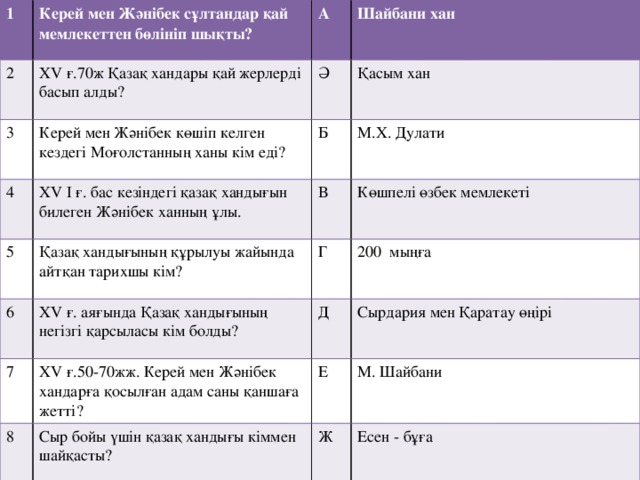 1 Керей мен Жәнібек сұлтандар қай мемлекеттен бөлініп шықты? 2 ХV ғ.70ж Қазақ хандары қай жерлерді басып алды? 3 А Шайбани хан Ә Керей мен Жәнібек көшіп келген кездегі Моғолстанның ханы кім еді? 4 Қасым хан Б ХV І ғ. бас кезіндегі қазақ хандығын билеген Жәнібек ханның ұлы. 5 6 М.Х. Дулати В Қазақ хандығының құрылуы жайында айтқан тарихшы кім? 7 ХV ғ. аяғында Қазақ хандығының негізгі қарсыласы кім болды? Көшпелі өзбек мемлекеті Г 8 200 мыңға Д ХV ғ.50-70жж. Керей мен Жәнібек хандарға қосылған адам саны қаншаға жетті? Е Сыр бойы үшін қазақ хандығы кіммен шайқасты? Сырдария мен Қаратау өңірі Ж М. Шайбани Есен - бұға