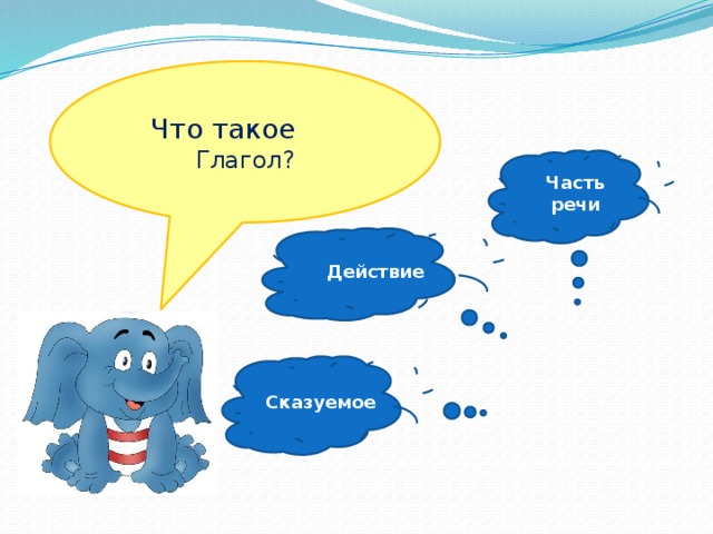 Что такое Глагол? Часть речи Действие Сказуемое