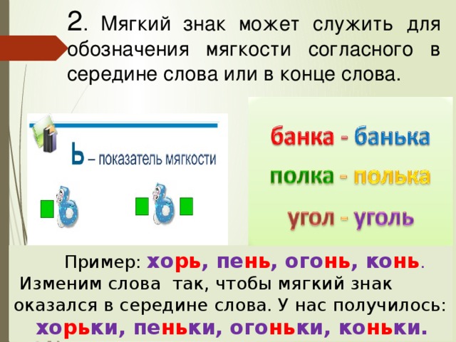 Мягкий знак как показатель мягкости согласного звука русский язык 1 класс школа россии презентация