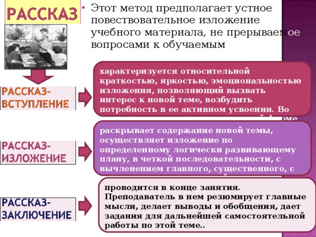 Этот метод предполагает устное повествовательное изложение учебного материала, не прерываем ое вопросами к обучаемым