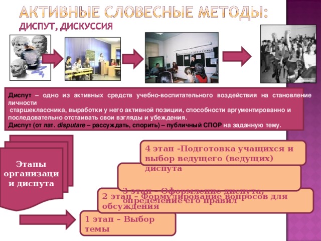 Диспут – одно из активных средств учебно-воспитательного воздействия на становление личности  старшеклассника, выработки у него активной позиции, способности аргументированно и последовательно отстаивать свои взгляды и убеждения. Диспут (от лат. disputare – рассуждать, спорить) – публичный СПОР на заданную тему. Этапы организации диспута 4 этап -Подготовка учащихся и выбор ведущего (ведущих) диспута 3 этап – Оформление диспута, определение его правил    2 этап – Формулирование вопросов для обсуждения 1 этап – Выбор темы