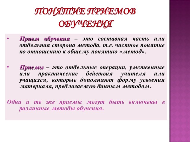 Методы и приемы обучения правописанию презентация