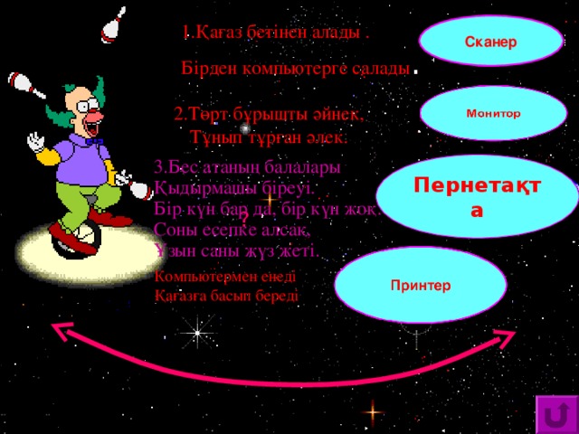 1.Қағаз бетінен алады . Бірден компьютерге салады . Сканер Сканер 2.Төрт бұрышты әйнек, Тұнып тұрған әлек. 3.Бес атаның балалары Қыдырмашы біреуі. Бір күн бар да, бір күн жоқ. Соны есепке алсақ, Ұзын саны жүз жеті. Пернетақта ? Компьютермен енеді Қағазға басып береді