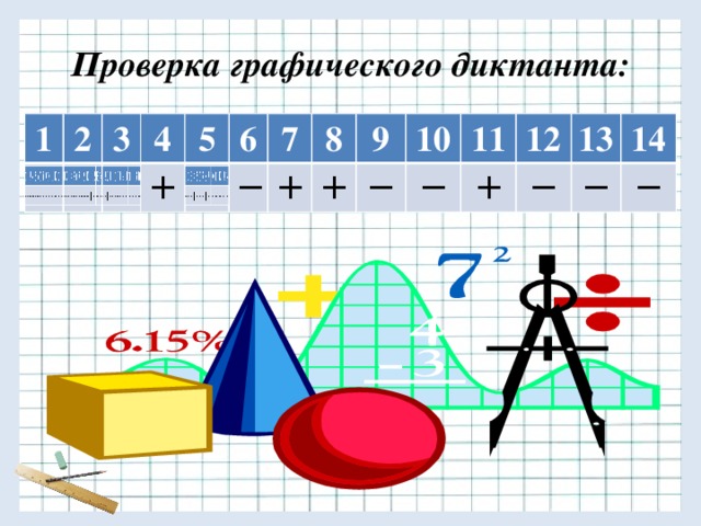 Проверка графического диктанта: 1 1 2 2 3 3 4 4 + + 5 5 6 6 − − 7 7 8 + + 8 + + 9 9 − − 10 10 − − 11 11 12 12 + + − − 13 13 − 14 14 − − −