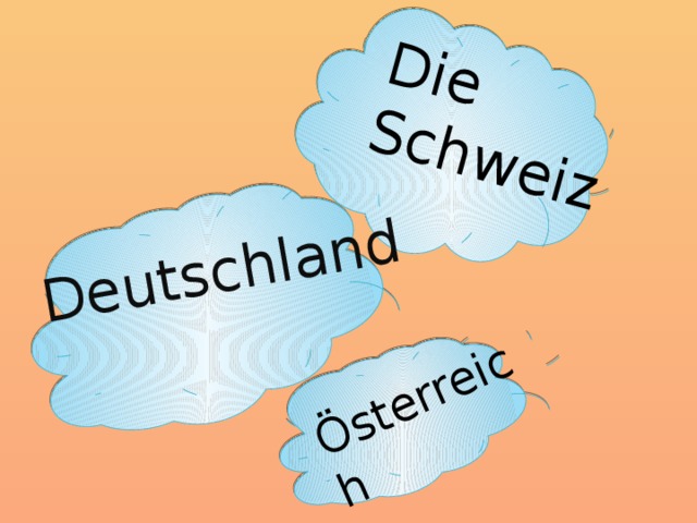 Deutschland Die Schweiz Österreich