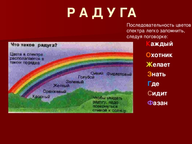 Изо 1 класс презентация в царстве радуги дуги узнай как все цвета дружат